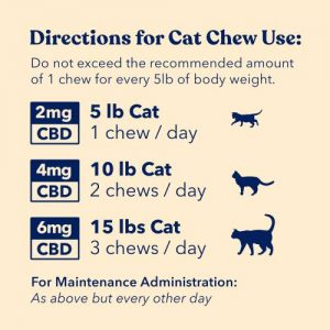 Honest Paws Chews for Cats Directions of Use